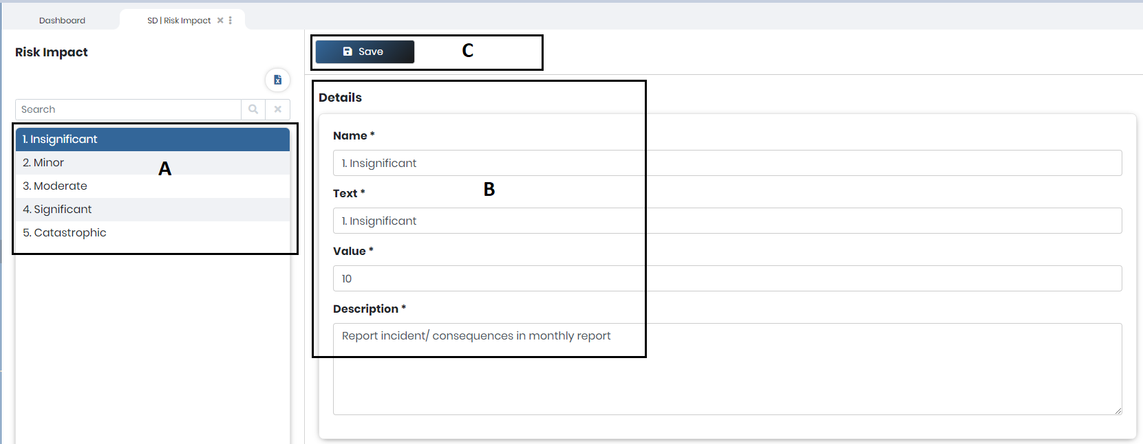 Risk Impact standing data with name, text, value and description