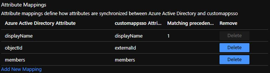 Group attribute mappings