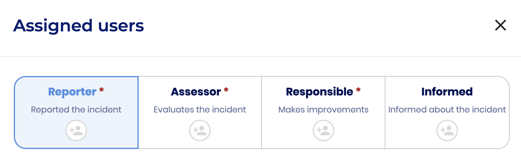 The Assigned users dialog with the Reporter, Assessor, Responsible and Informed roles