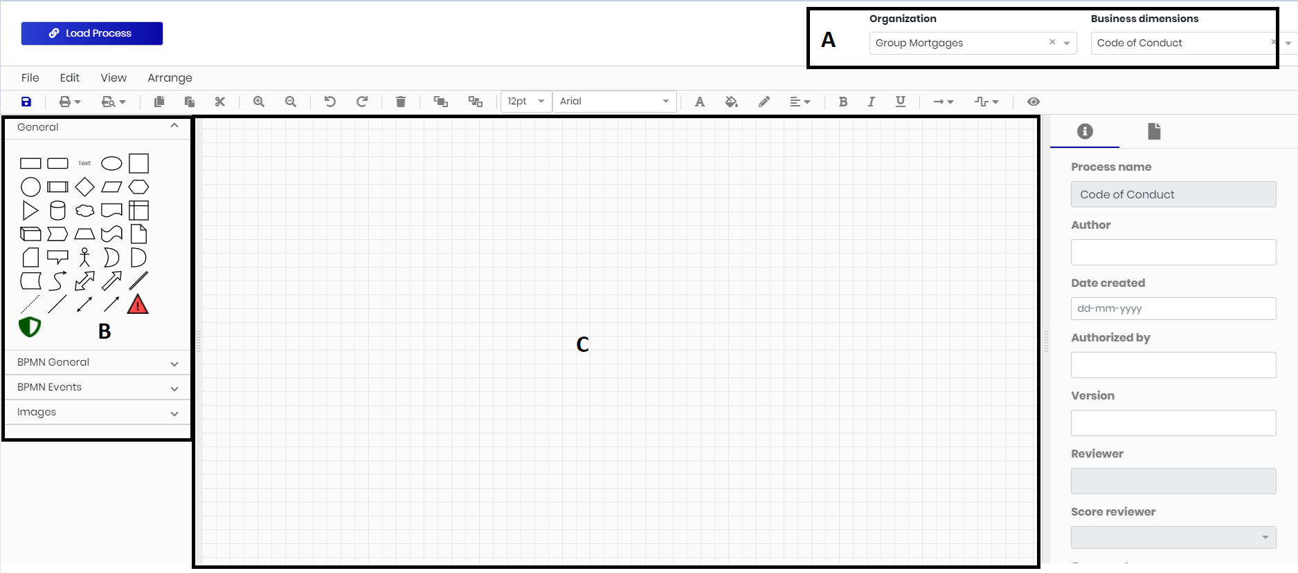 The Process Editor: organization and business dimension selection, symbol library, drawing area and process details